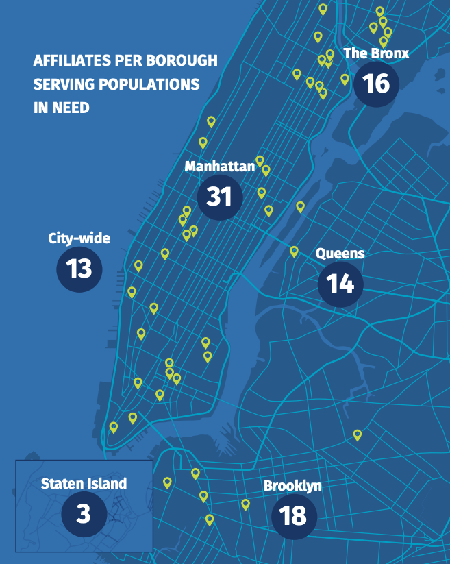 FY25 Annual Report Communities Served